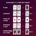 side bet in blackjack